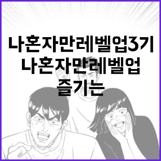 나혼자만 레벨업 3기를 즐기는 방법 - 요약