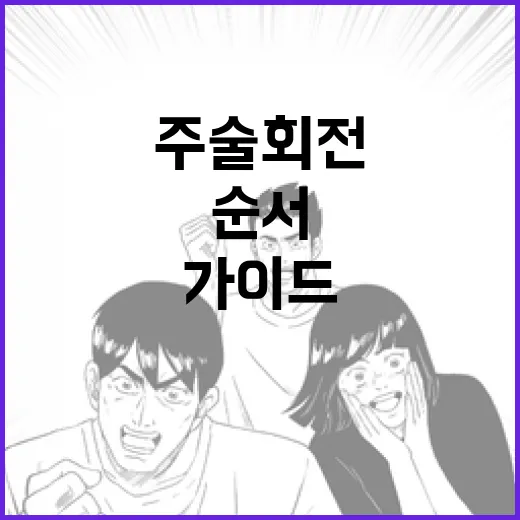 주술회전을 올바르게 관람하는 방법: 순서 가이드 - 요약