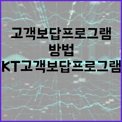 KT 고객 보답 프로그램을 최대한 활용하는 방법 - 요약