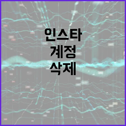 인스타그램 계정을 삭제하는 방법 - 요약