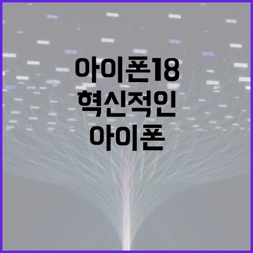 아이폰18 활용법: 혁신적인 기능을 최대한 활용하는 방법 - 요약