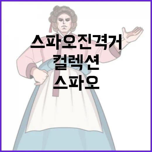 스파오 진격거 컬렉션을 활용하는 방법 - 요약