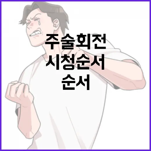 주술회전 시청 순서를 알아보는 방법 - 요약