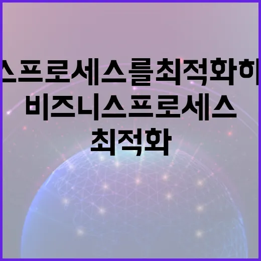 패스오더를 통해 비즈니스 프로세스를 최적화하는 방법 - 요약