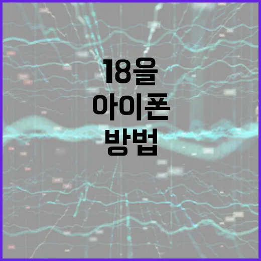 아이폰18을 최대한 활용하는 방법 - 요약
