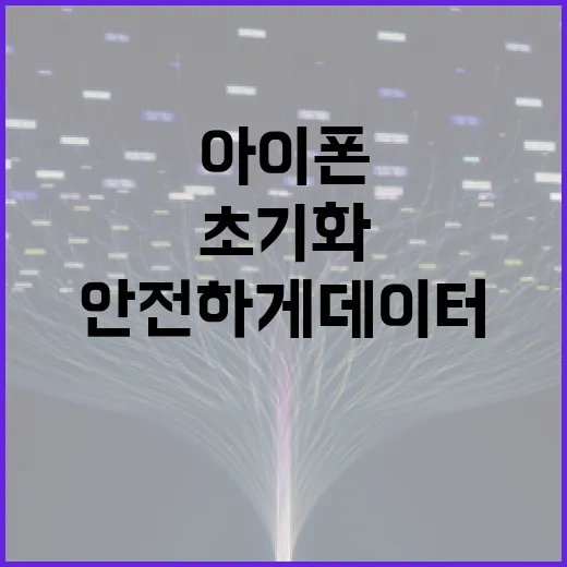 아이폰 초기화하는 방법: 안전하게 데이터를 보호하는 법 - 요약