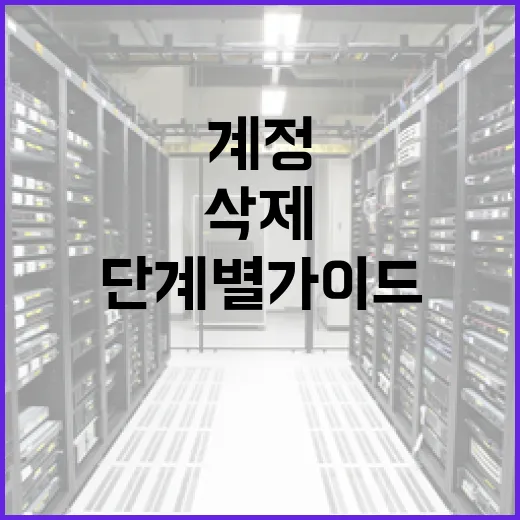 인스타그램 계정을 삭제하는 방법: 단계별 가이드 - 요약