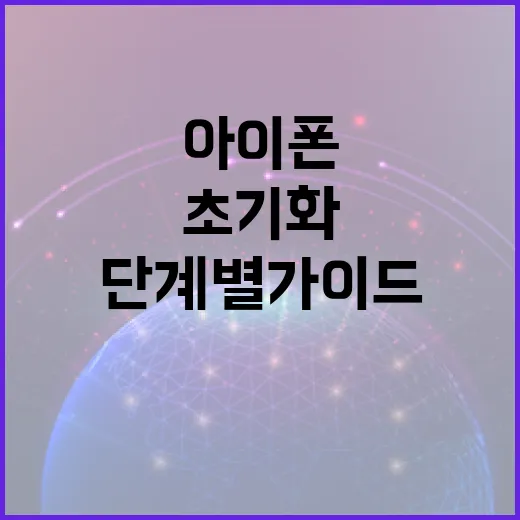 아이폰 초기화하는 방법: 단계별 가이드 - 요약