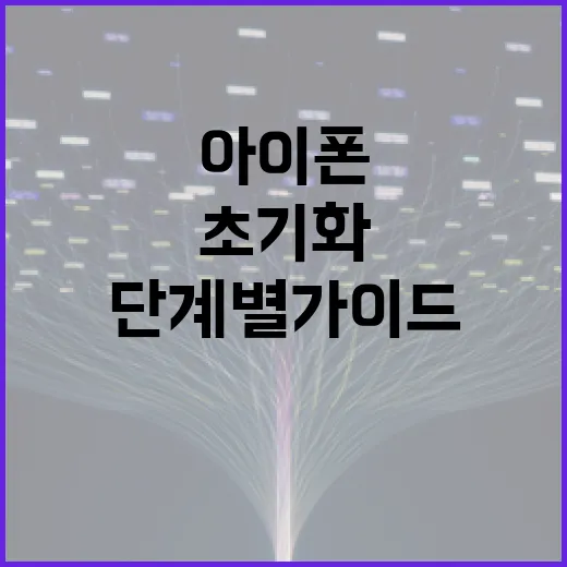 아이폰 초기화하는 방법: 단계별 가이드 - 요약