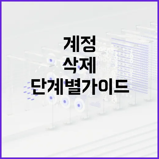 인스타그램 계정 삭제하는 방법: 단계별 가이드 - 요약