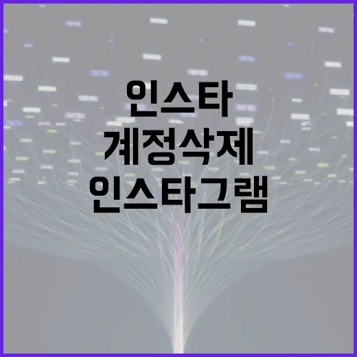 인스타그램 계정 삭제하는 방법 - 요약