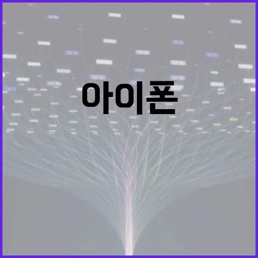 아이폰 18 사용법: 새로운 기능과 최적화 팁 - 요약