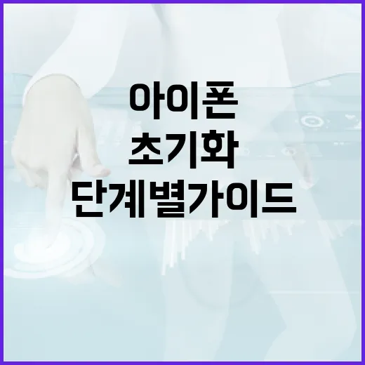 아이폰 초기화하는 방법: 단계별 가이드 - 요약