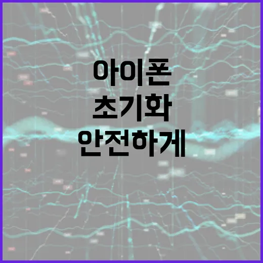 아이폰을 안전하게 초기화하는 방법 - 요약