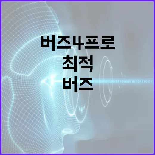 버즈4프로 사용법: 최적의 성능을 이끌어내는 방법 - 요약