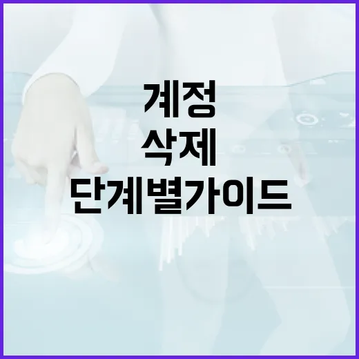 인스타그램 계정 삭제 방법: 단계별 가이드 - 요약