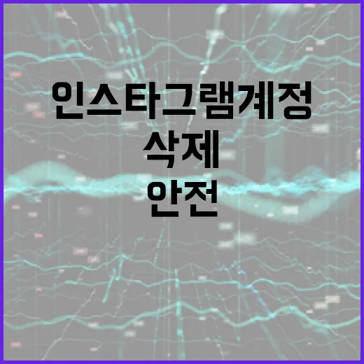 인스타그램 계정을 안전하게 삭제하는 방법 - 요약