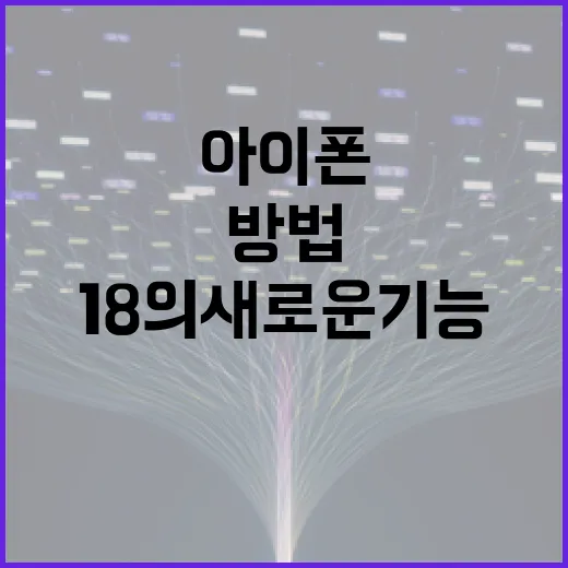 아이폰18의 새로운 기능을 최대한 활용하는 방법 - 요약