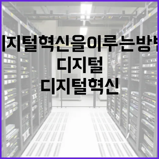 Thetawave를 활용하여 디지털 혁신을 이루는 방법 - 요약