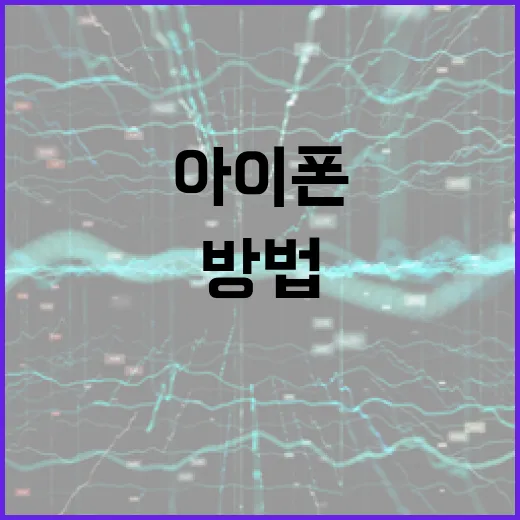 아이폰 18의 새로운 기능을 활용하는 방법 - 요약