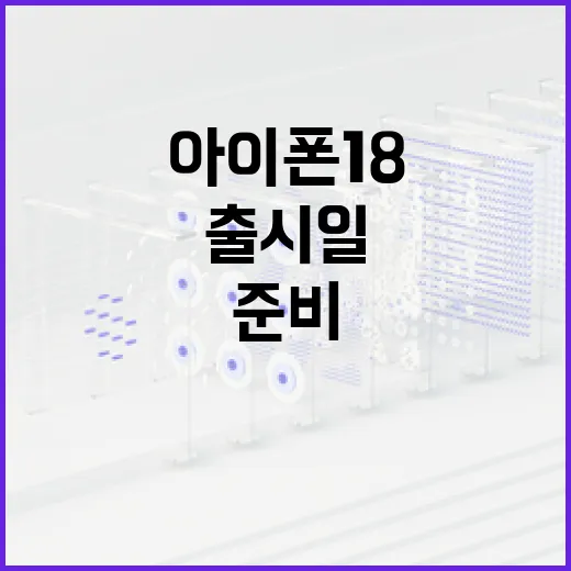 아이폰18 출시일을 준비하는 방법 - 요약