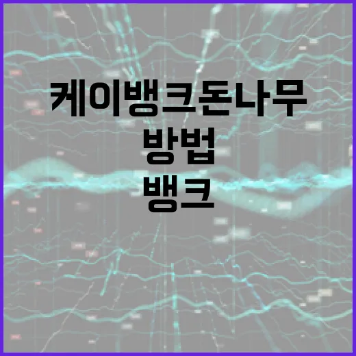 케이뱅크 돈나무를 활용하는 방법 - 요약