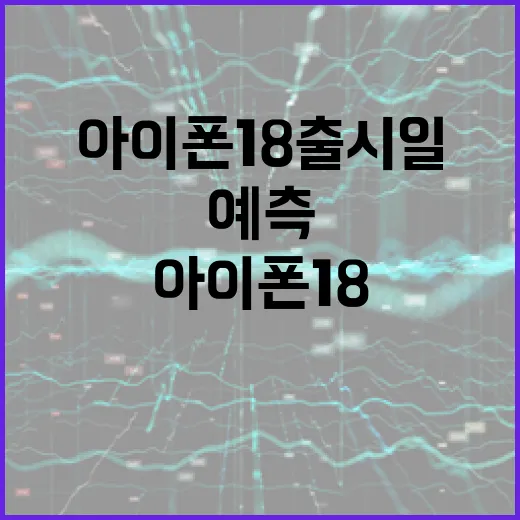 아이폰18 출시일을 예측하는 방법 - 요약
