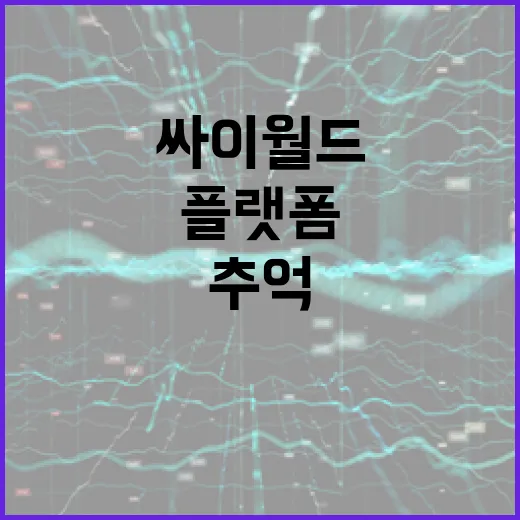 싸이월드를 다시 시작하는 방법: 추억의 플랫폼 재활용하기 - 요약
