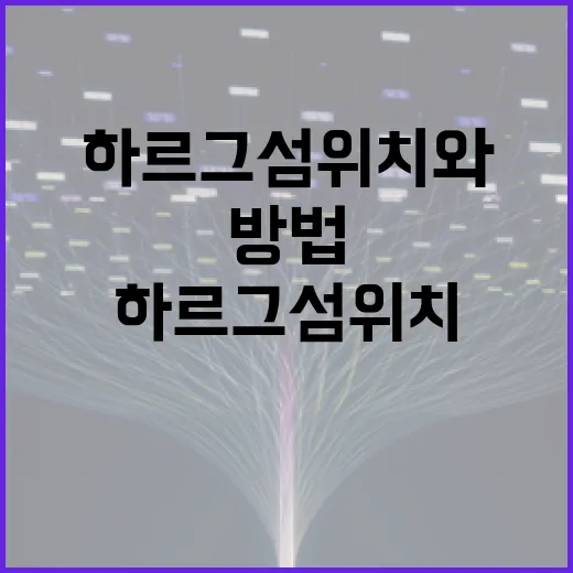 하르그섬 위치와 찾아가는 방법 - 요약