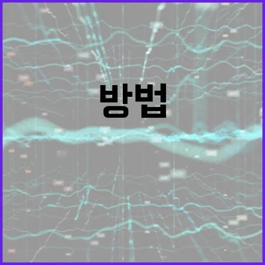 아이폰 18에서 새로운 기능을 최대한 활용하는 방법 - 요약