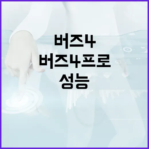 버즈4프로 사용 방법: 최적의 성능을 끌어내는 방법 - 요약