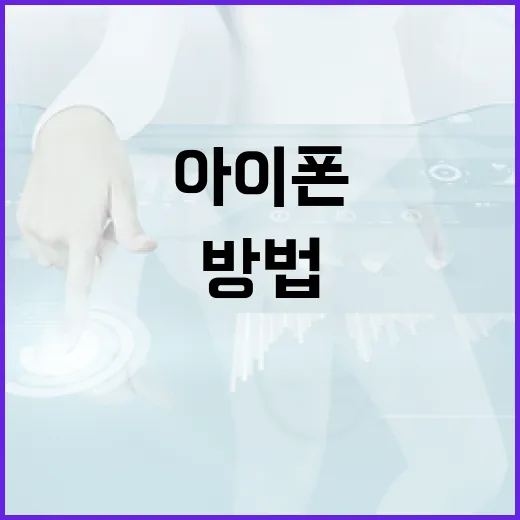 아이폰 18의 혁신 기능을 최대한 활용하는 방법 - 요약