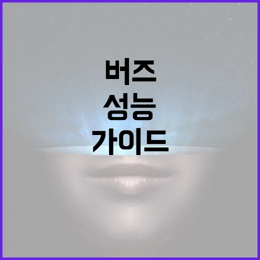 버즈4프로를 활용하는 방법: 최대 성능을 끌어내기 위한 가이드 - 요약
