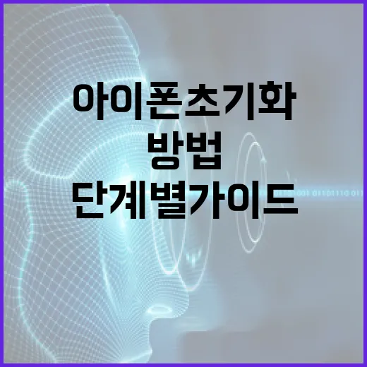 아이폰 초기화하는 방법: 단계별 가이드 - 요약