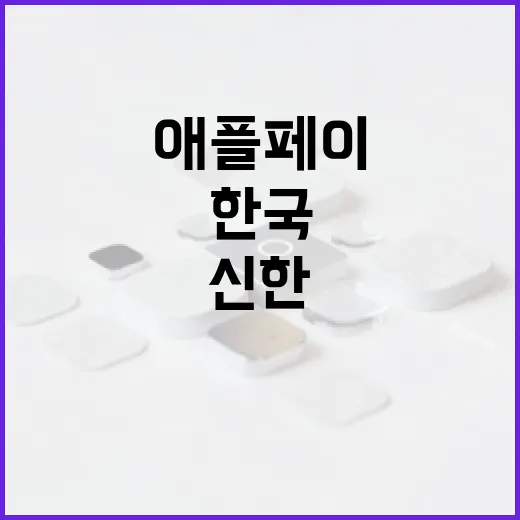애플페이를 한국에서 사용하려면 이렇게: 신한, 토스, 국민카드로 편리하게 결제하는 방법 - 요약