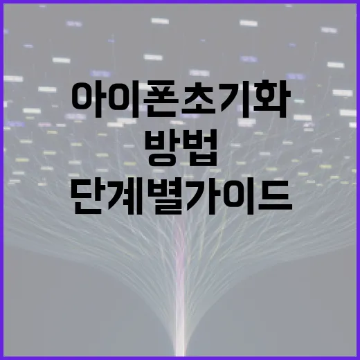 아이폰 초기화하는 방법: 단계별 가이드 - 요약
