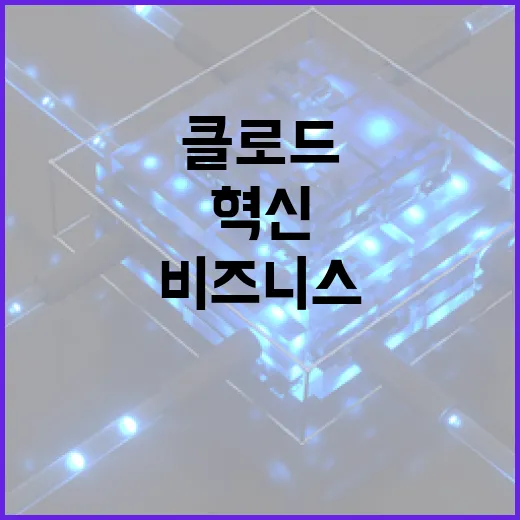 클로드 AI를 활용하여 비즈니스를 혁신하는 방법