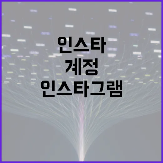 인스타그램 계정을 비활성화하는 방법 - 요약