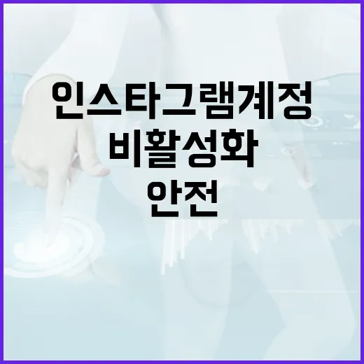 인스타그램 계정을 안전하게 비활성화하는 방법 - 요약