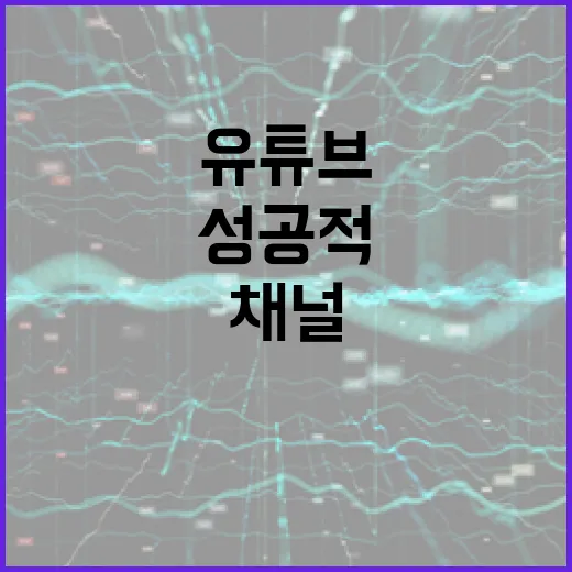 유튜브 채널을 성공적으로 운영하는 방법 - 요약