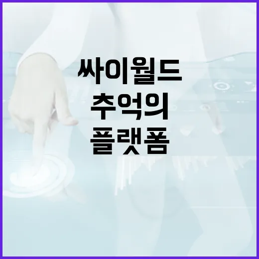 싸이월드를 재발견하는 방법: 2023년에 돌아온 추억의 소셜 플랫폼 - 요약