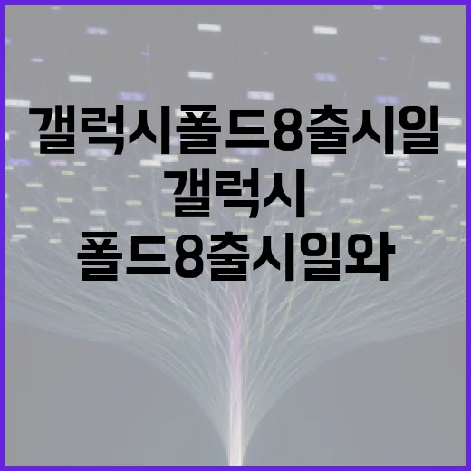 갤럭시 폴드8 출시일과 준비해야 할 것들 - 요약