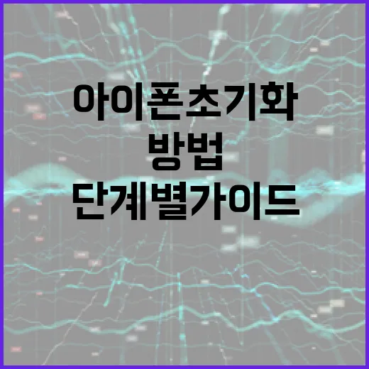 아이폰 초기화하는 방법: 단계별 가이드 - 요약