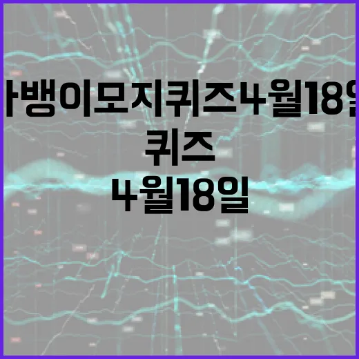 카뱅 이모지 퀴즈 4월 18일 해결 방법 - 요약