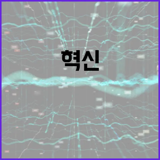 클로드 AI를 활용하여 비즈니스를 혁신하는 방법 - 요약