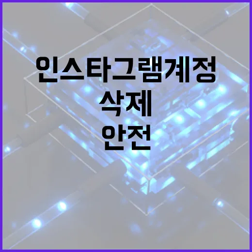 인스타그램 계정을 안전하게 삭제하는 방법 - 요약
