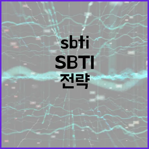 SBTI 활용하여 지속 가능한 비즈니스 전략을 수립하는 방법 - 요약