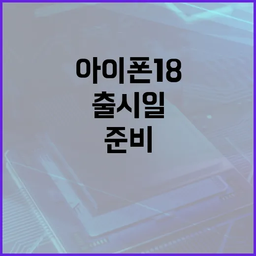 아이폰18 출시일을 확인하는 방법과 준비해야 할 것들 - 요약