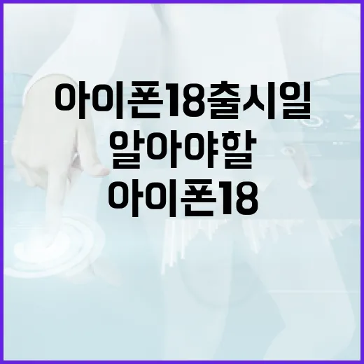 아이폰 18 출시일과 관련된 모든 것: 알아야 할 사항들 - 요약