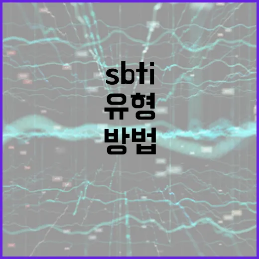 SBTI 유형을 이해하고 활용하는 방법 - 요약